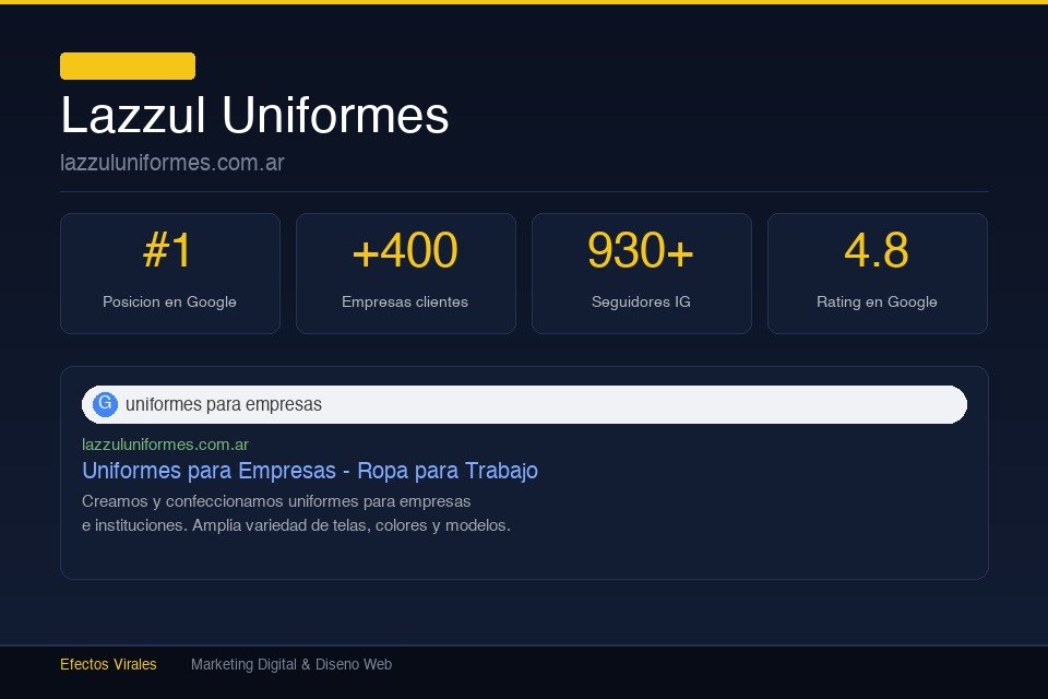 Lazzul Uniformes ranking primero en Google para uniformes para empresas - caso de exito SEO Efectos Virales